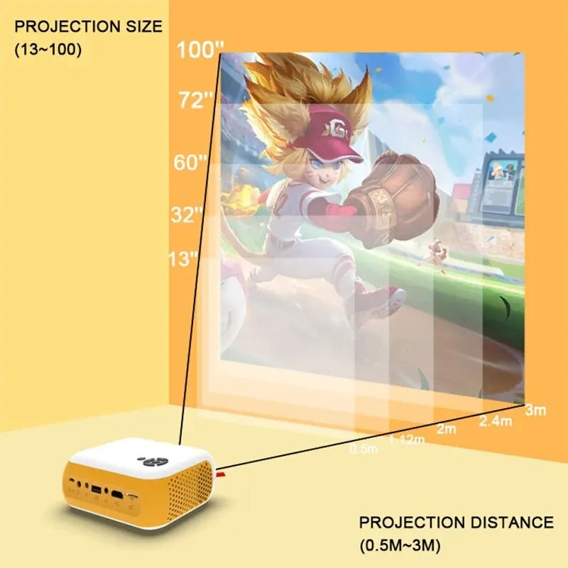 Overloo - Mini Portable Projector